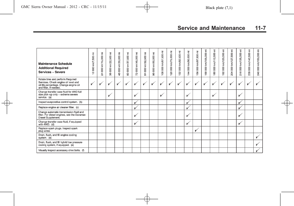 GMC 2012 Sierra User Manual | Page 497 / 556
