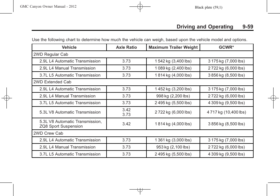 Driving and operating 9-59 | GMC 2012 Canyon User Manual | Page 231 / 386