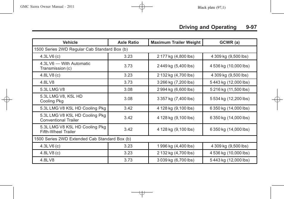 Driving and operating 9-97 | GMC 2011 Sierra User Manual | Page 391 / 594
