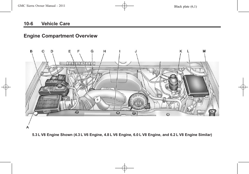 Engine compartment overview, Engine compartment, Overview -6 | GMC 2011 Sierra User Manual | Page 430 / 594