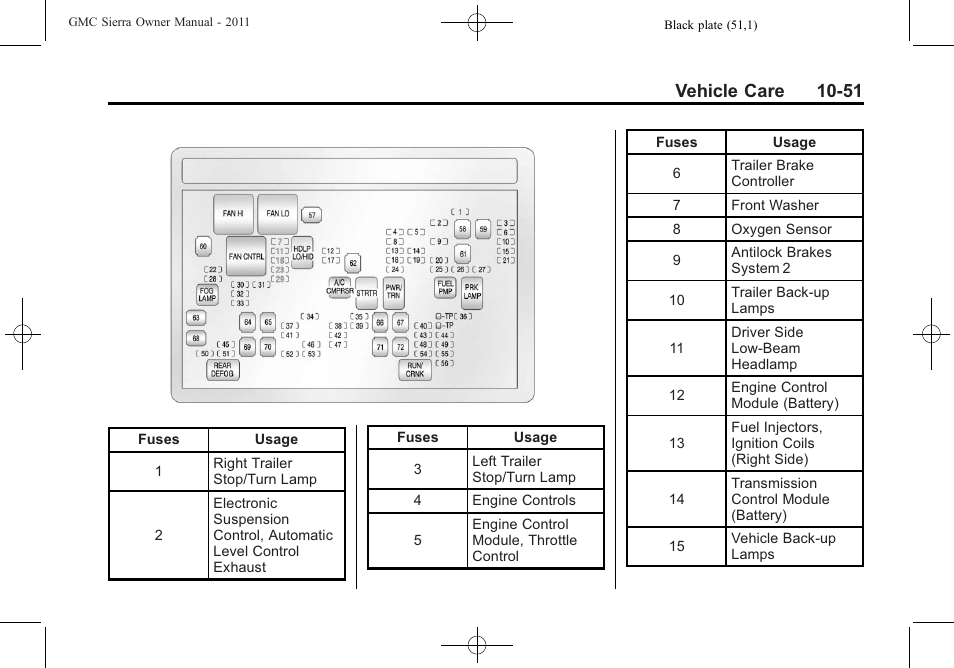 Vehicle care 10-51 | GMC 2011 Sierra User Manual | Page 475 / 594