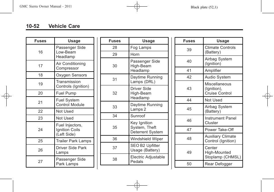 52 vehicle care | GMC 2011 Sierra User Manual | Page 476 / 594