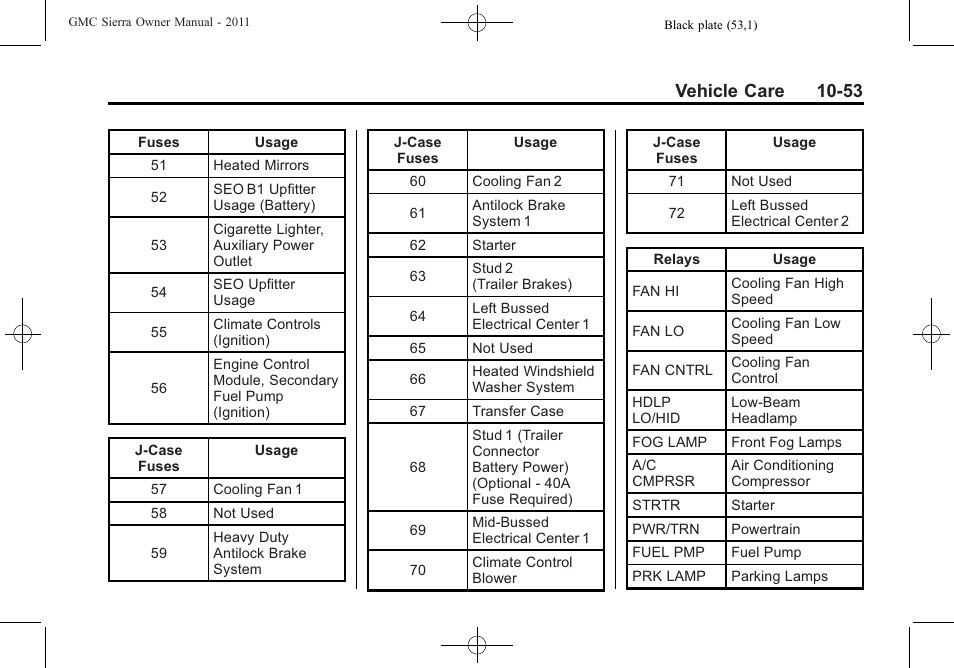Vehicle care 10-53 | GMC 2011 Sierra User Manual | Page 477 / 594