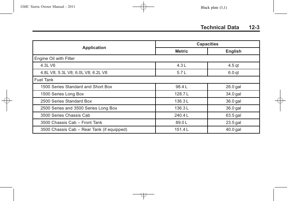 Technical data 12-3 | GMC 2011 Sierra User Manual | Page 557 / 594