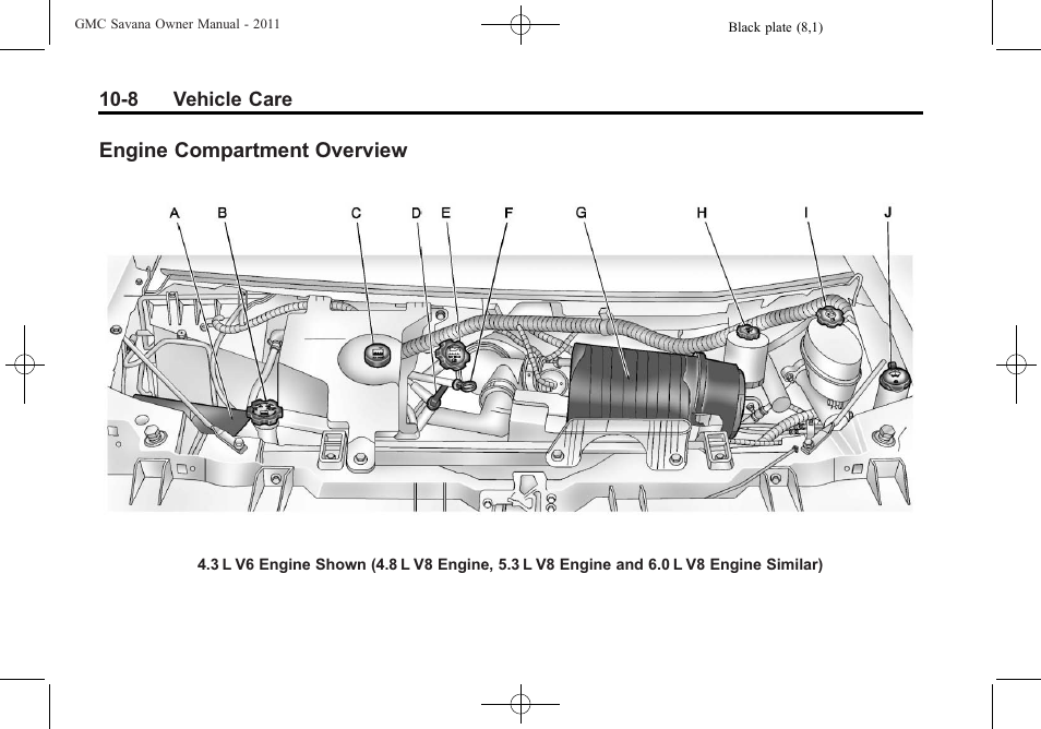 Engine compartment overview, Engine compartment, Overview -8 | GMC 2011 Savana User Manual | Page 274 / 410