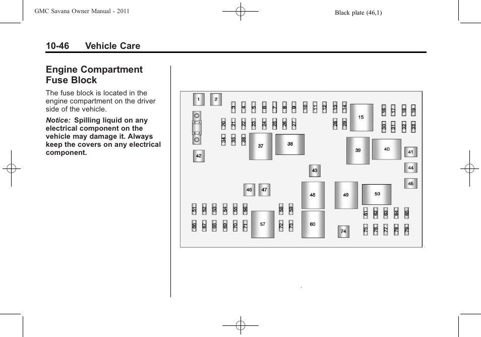 Engine compartment fuse block, Engine compartment fuse, Block -46 | GMC 2011 Savana User Manual | Page 312 / 410