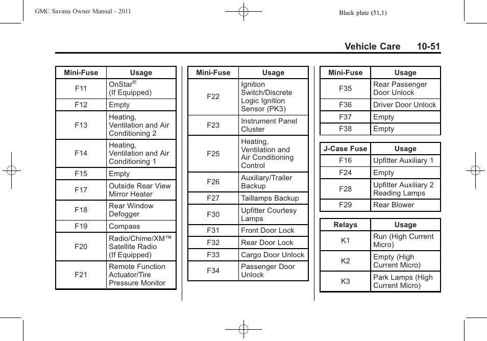 Vehicle care 10-51 | GMC 2011 Savana User Manual | Page 317 / 410