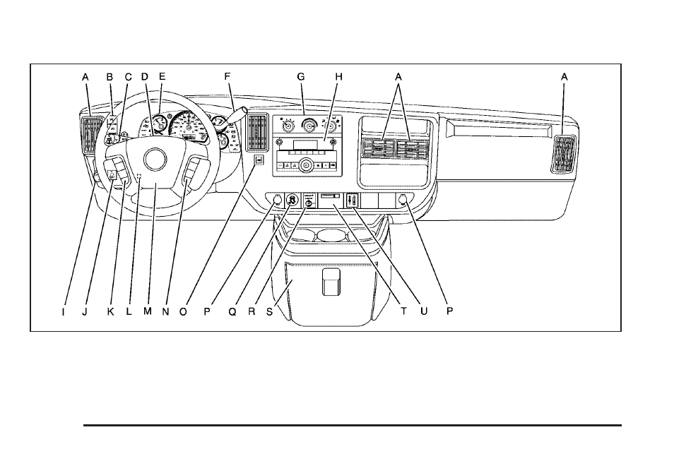 Instrument panel overview, Instrument panel overview -4 | GMC 2009 Savana User Manual | Page 122 / 406