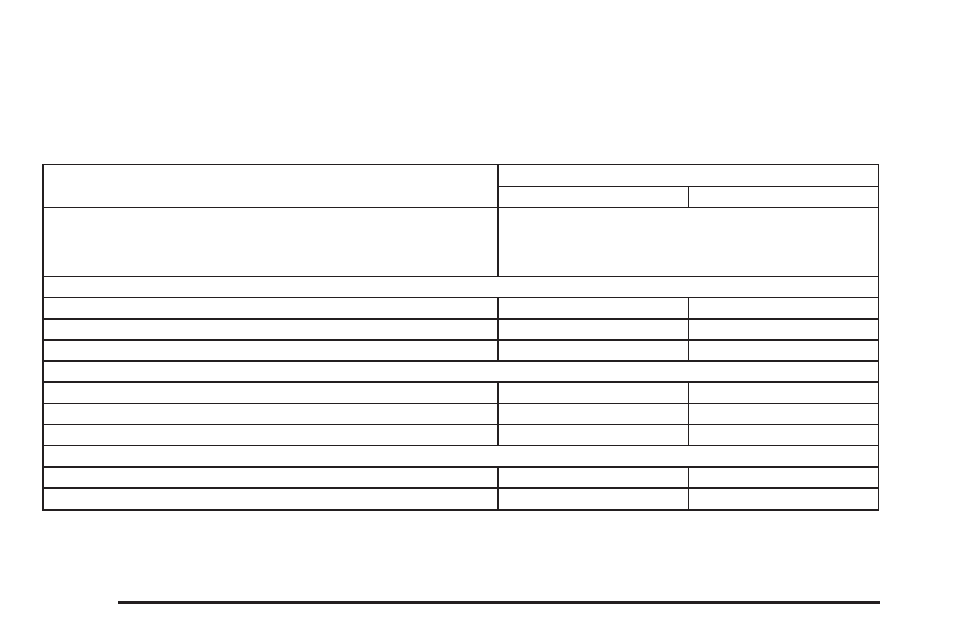 Capacities and specifications, Capacities and specifications -110 | GMC 2009 Savana User Manual | Page 352 / 406