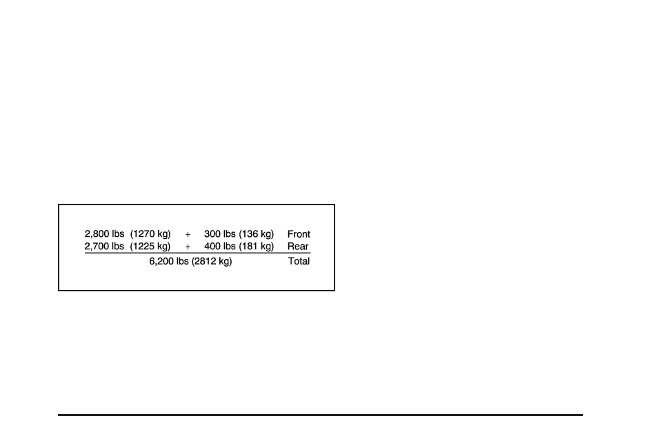GMC 2009 Sierra User Manual | Page 305 / 478