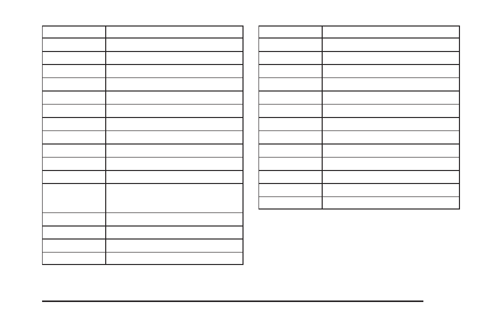 GMC 2009 Sierra User Manual | Page 427 / 478