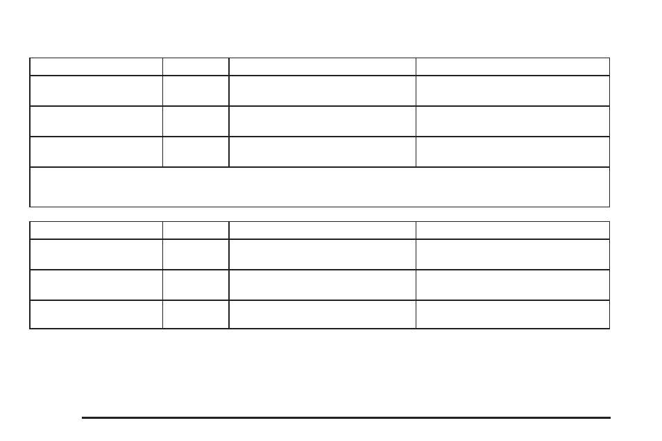 GMC 2008 Canyon User Manual | Page 248 / 428