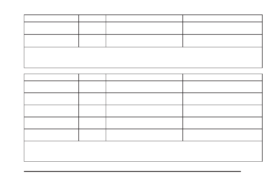 GMC 2008 Canyon User Manual | Page 249 / 428