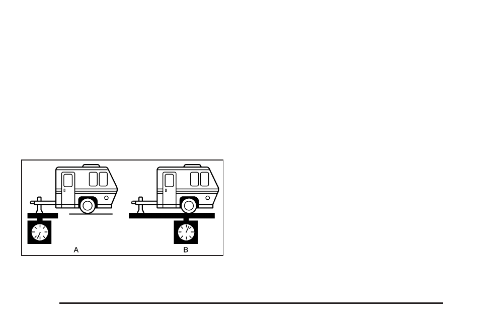 Weight of the trailer tongue | GMC 2008 Canyon User Manual | Page 252 / 428