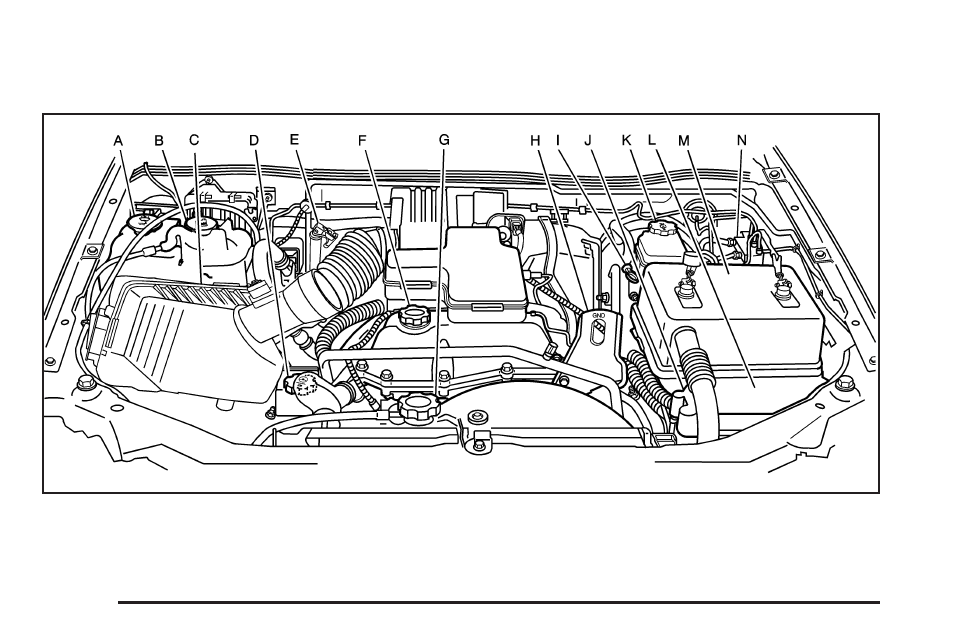 Engine compartment overview, Engine compartment overview -12 | GMC 2008 Canyon User Manual | Page 272 / 428