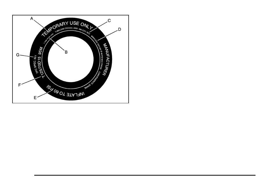 GMC 2008 Canyon User Manual | Page 318 / 428