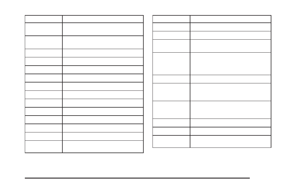 GMC 2008 Canyon User Manual | Page 373 / 428