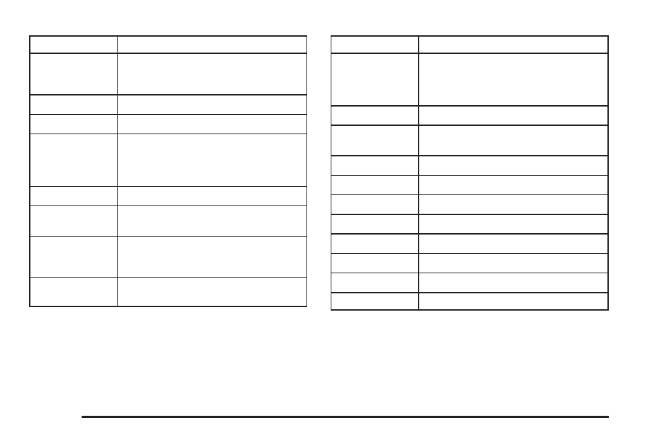 GMC 2008 Canyon User Manual | Page 374 / 428