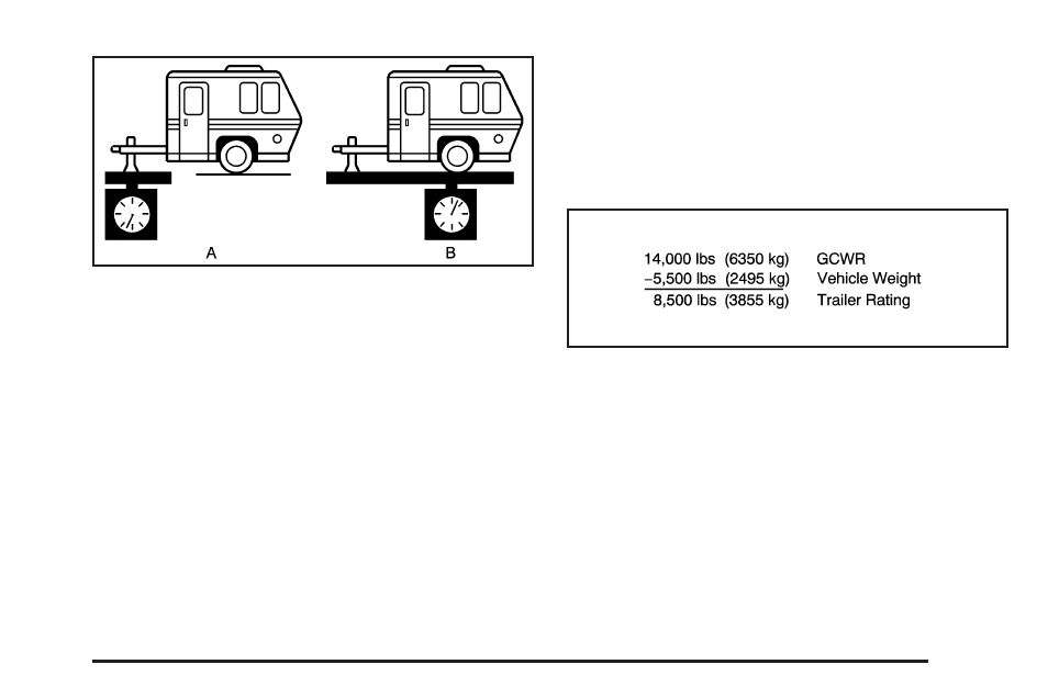 GMC 2008 Acadia User Manual | Page 307 / 472