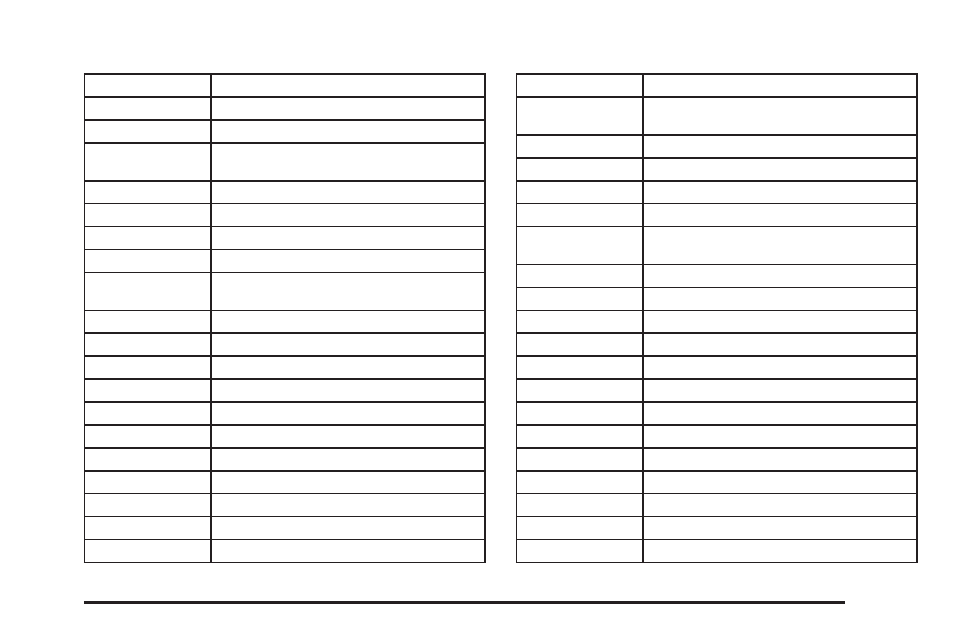 GMC 2008 Acadia User Manual | Page 419 / 472