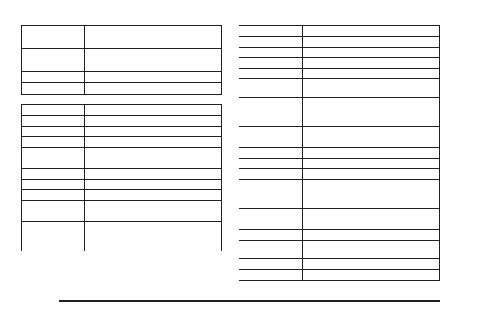 GMC 2008 Acadia User Manual | Page 420 / 472