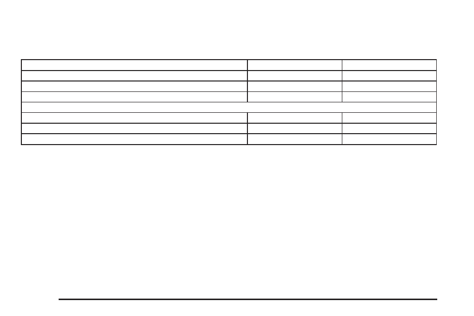Maintenance replacement parts, Maintenance replacement parts -14 | GMC 2008 Acadia User Manual | Page 436 / 472