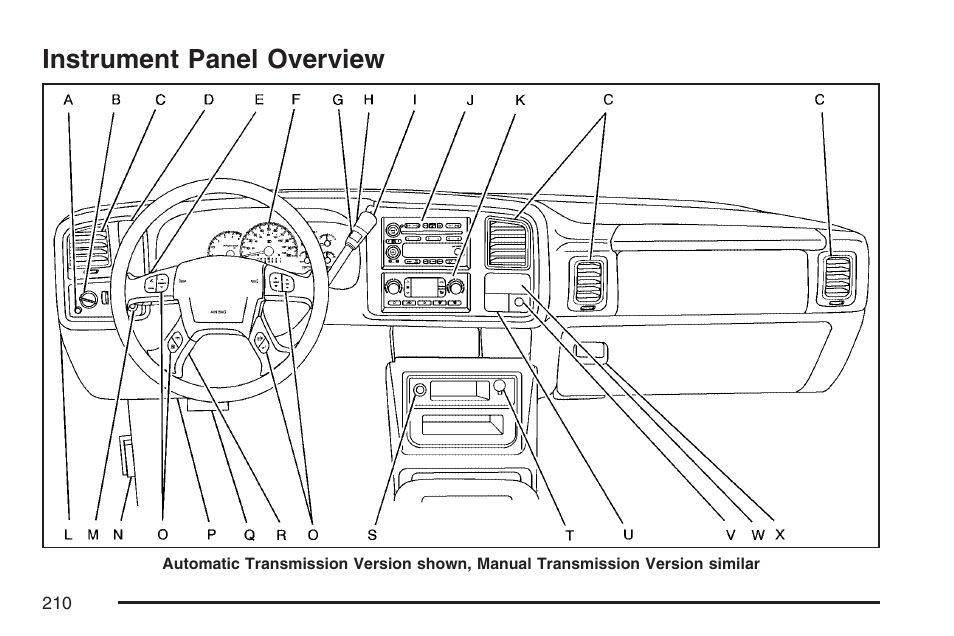 Instrument panel overview | GMC 2007 Sierra User Manual | Page 210 / 674