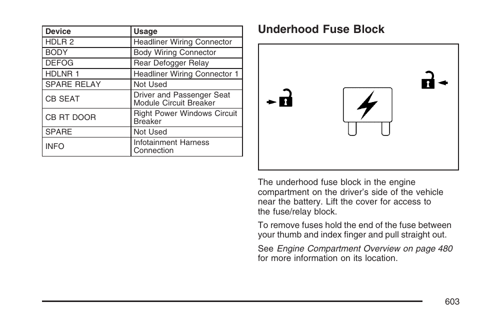 Underhood fuse block, Underhood fuse, Block | GMC 2007 Sierra User Manual | Page 603 / 674