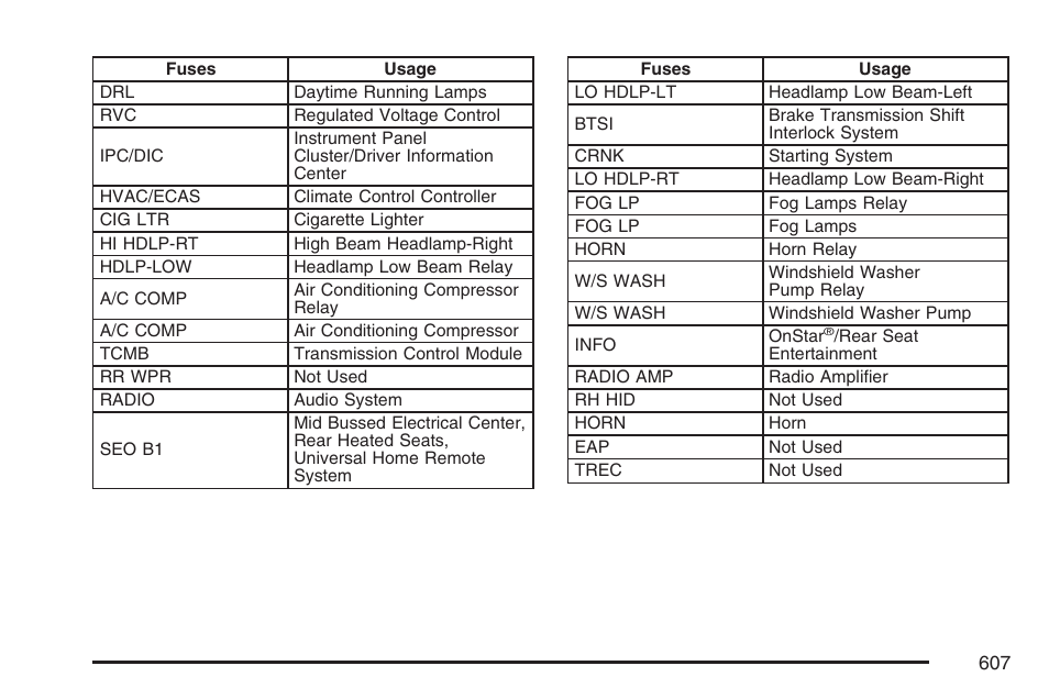 GMC 2007 Sierra User Manual | Page 607 / 674