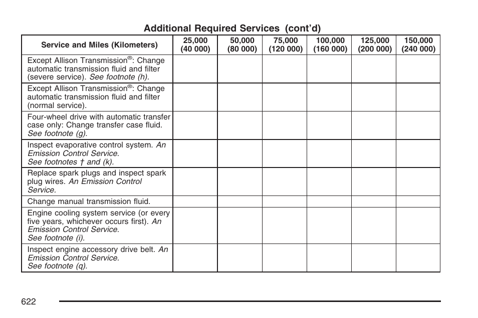 GMC 2007 Sierra User Manual | Page 622 / 674