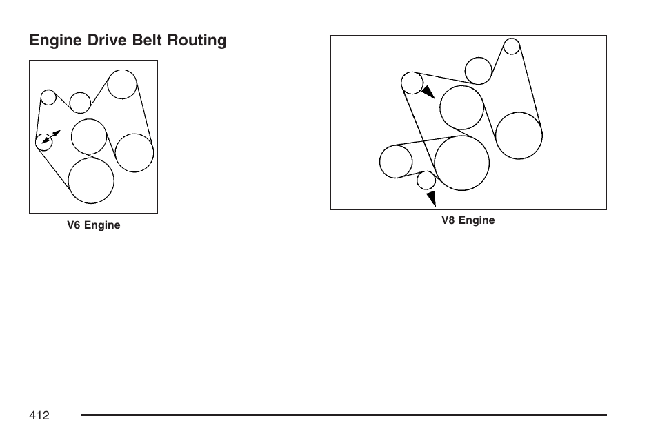 Engine drive belt routing | GMC 2007 Savana User Manual | Page 412 / 452