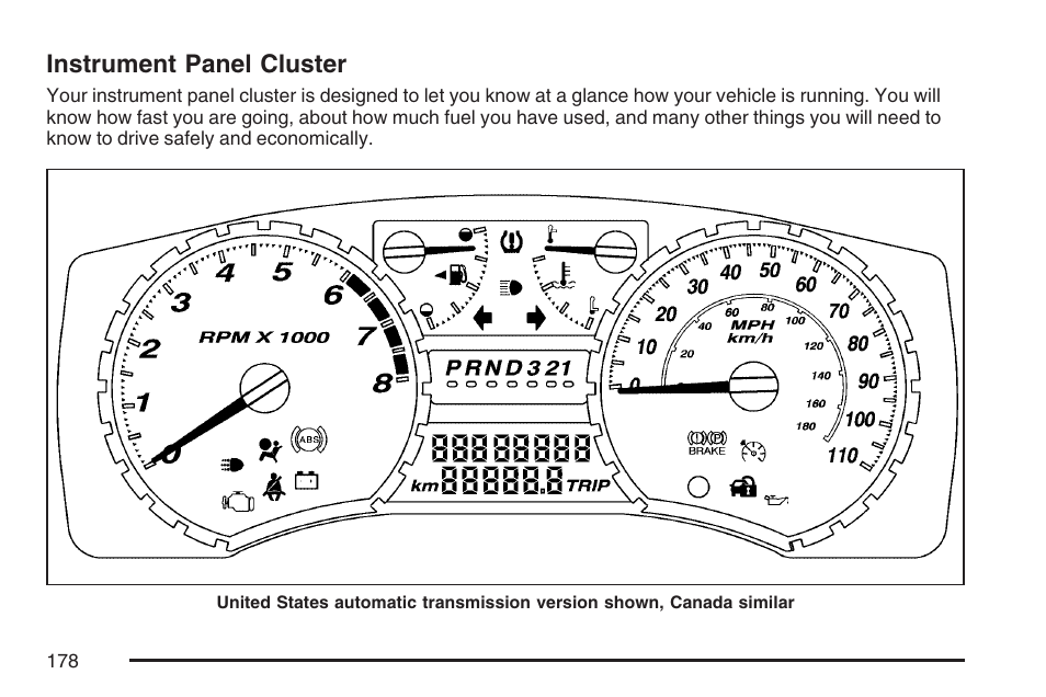 Instrument panel cluster, Instrument panel, Cluster | GMC 2007 Canyon User Manual | Page 178 / 492