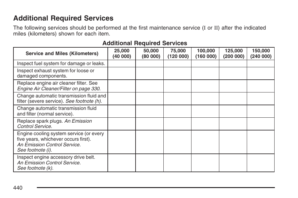 Additional required services | GMC 2007 Canyon User Manual | Page 440 / 492