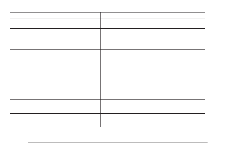 GMC 2007 Acadia User Manual | Page 310 / 554