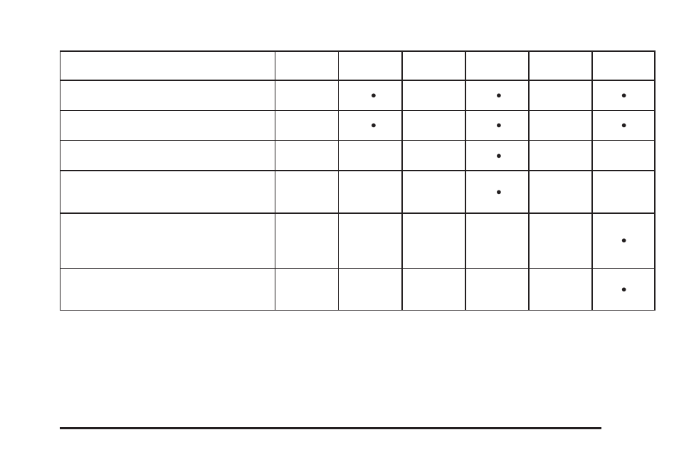 GMC 2007 Acadia User Manual | Page 505 / 554