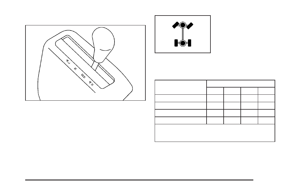 Manual transfer case | GMC 2006 Sierra User Manual | Page 133 / 600