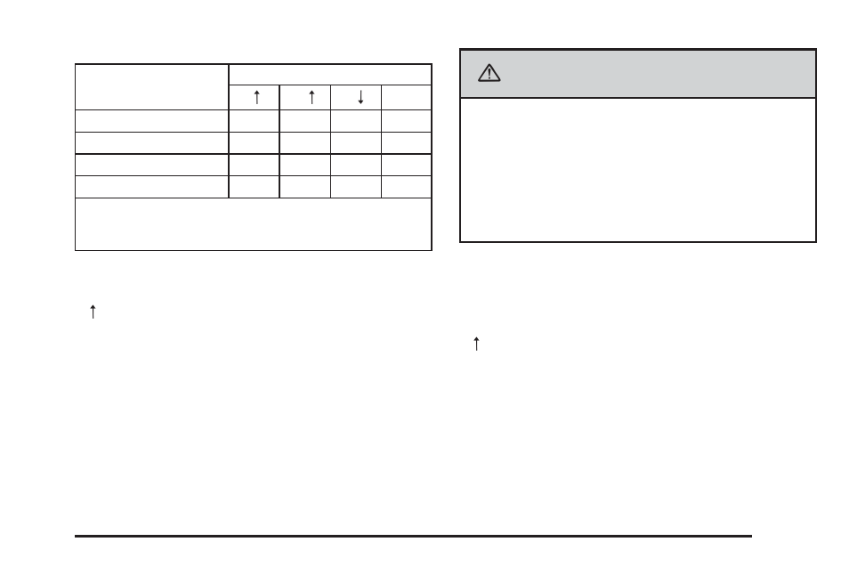 Caution | GMC 2006 Sierra User Manual | Page 141 / 600