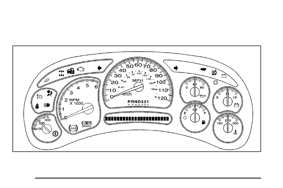 Instrument panel cluster, Instrument panel cluster -32, Instrument panel | Cluster | GMC 2006 Sierra User Manual | Page 210 / 600