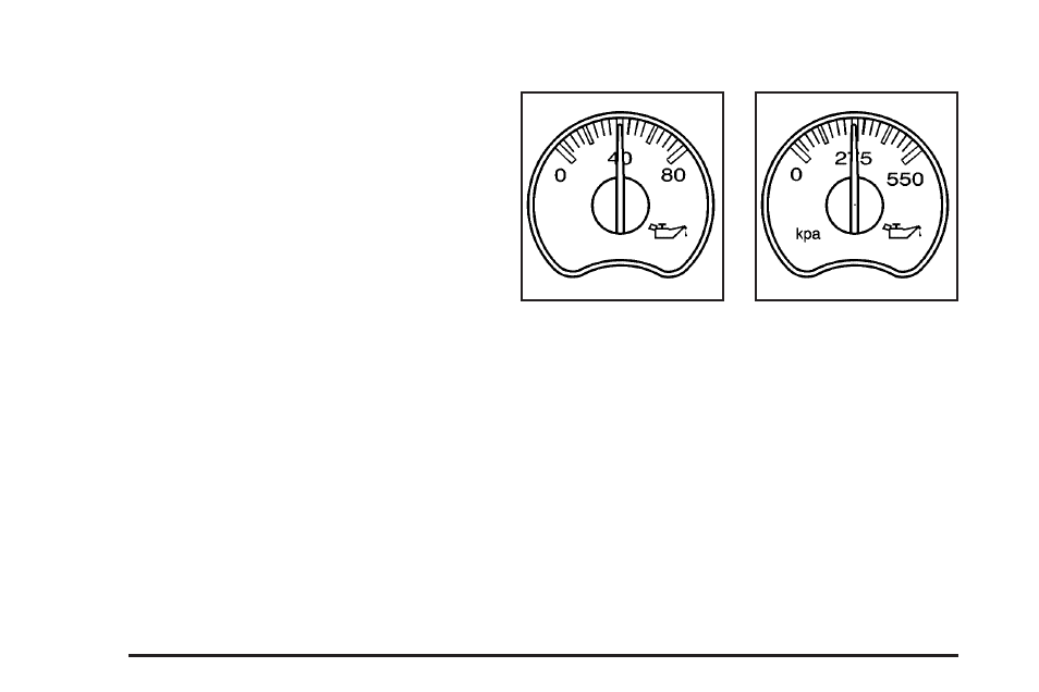Oil pressure gage, Oil pressure gage -48, Emissions inspection and maintenance programs | GMC 2006 Sierra User Manual | Page 226 / 600