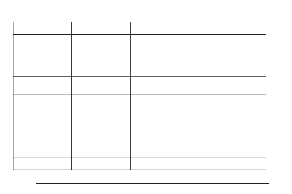 GMC 2006 Sierra User Manual | Page 270 / 600
