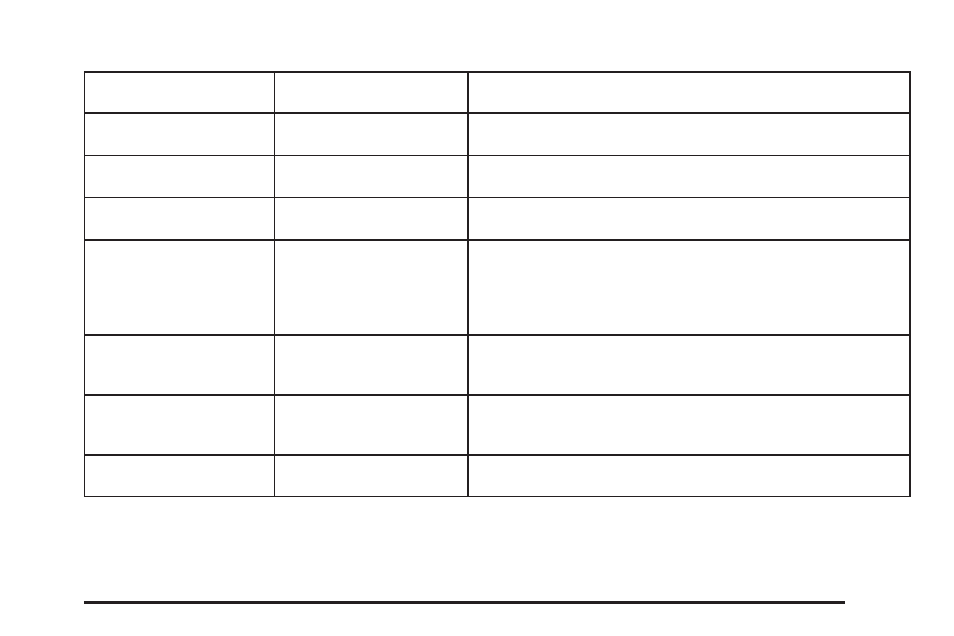 GMC 2006 Sierra User Manual | Page 271 / 600