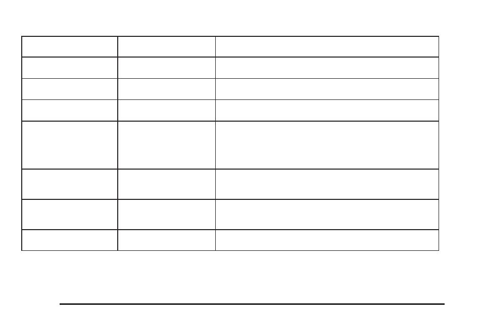 GMC 2006 Sierra User Manual | Page 286 / 600