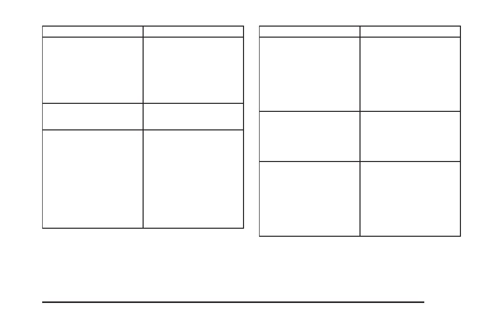 GMC 2006 Sierra User Manual | Page 303 / 600