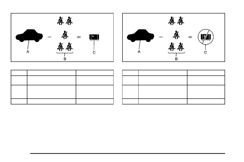 GMC 2006 Sierra User Manual | Page 362 / 600