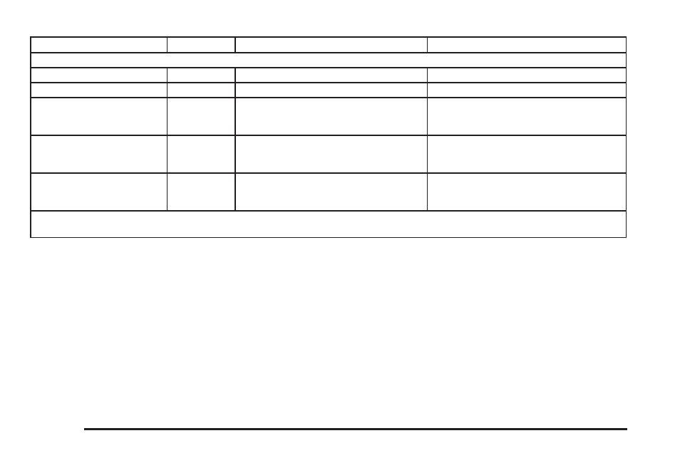 GMC 2006 Sierra User Manual | Page 386 / 600