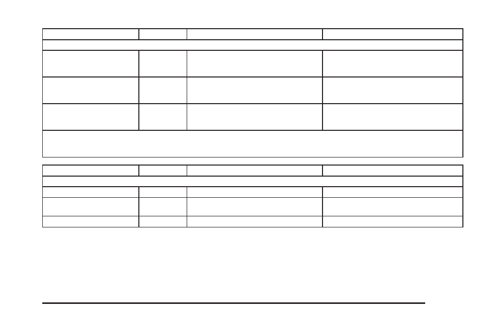 GMC 2006 Sierra User Manual | Page 387 / 600