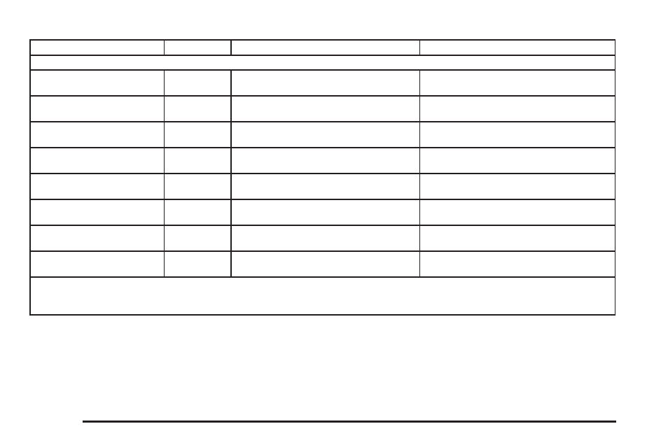 GMC 2006 Sierra User Manual | Page 394 / 600
