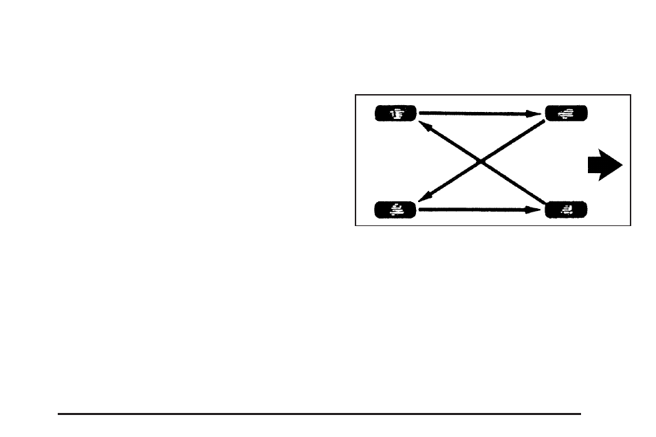 Tire inspection and rotation, Tire inspection and rotation -81 | GMC 2006 Sierra User Manual | Page 493 / 600