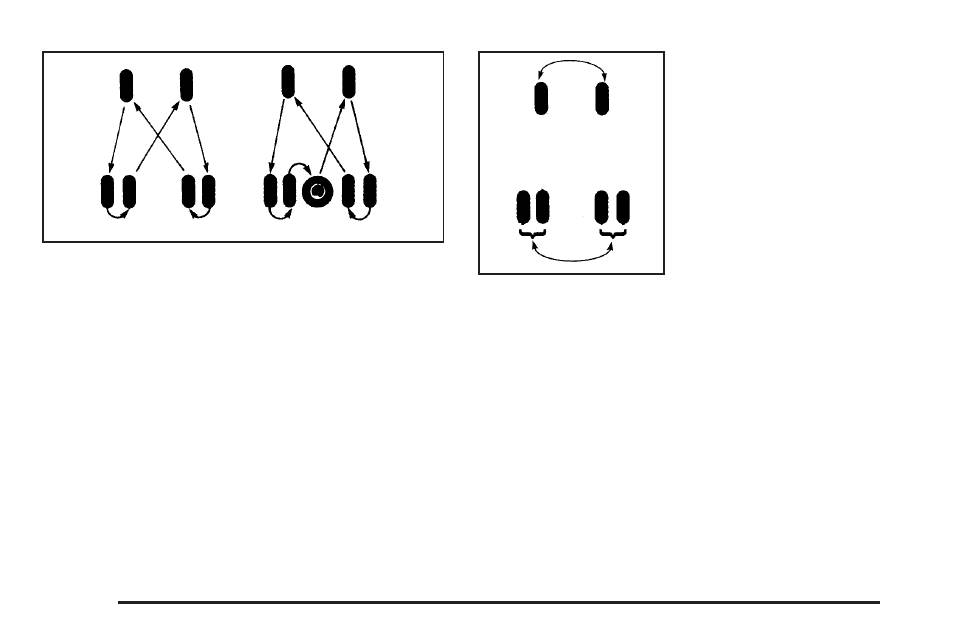 GMC 2006 Sierra User Manual | Page 494 / 600