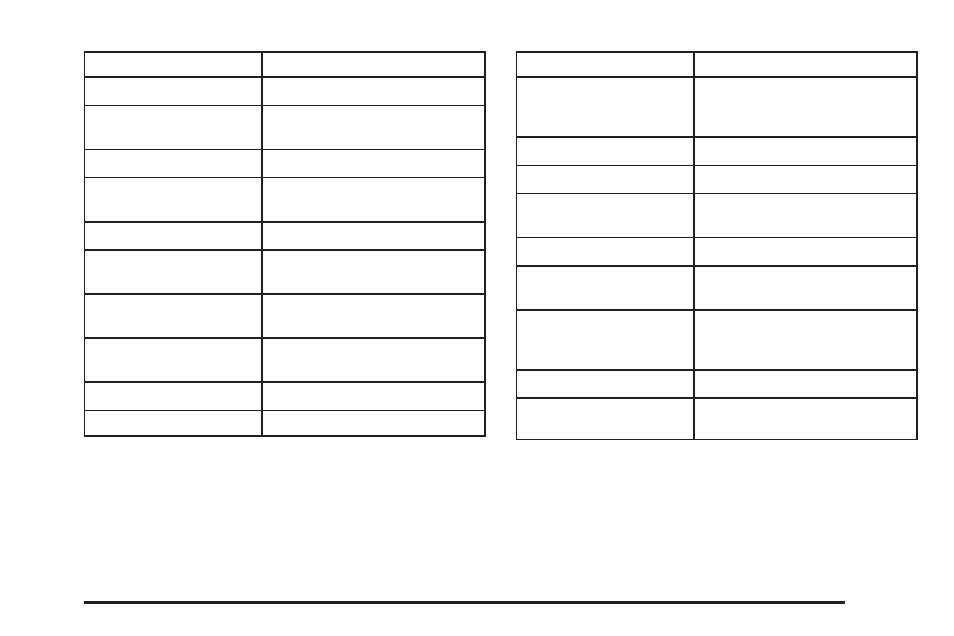 GMC 2006 Sierra User Manual | Page 537 / 600